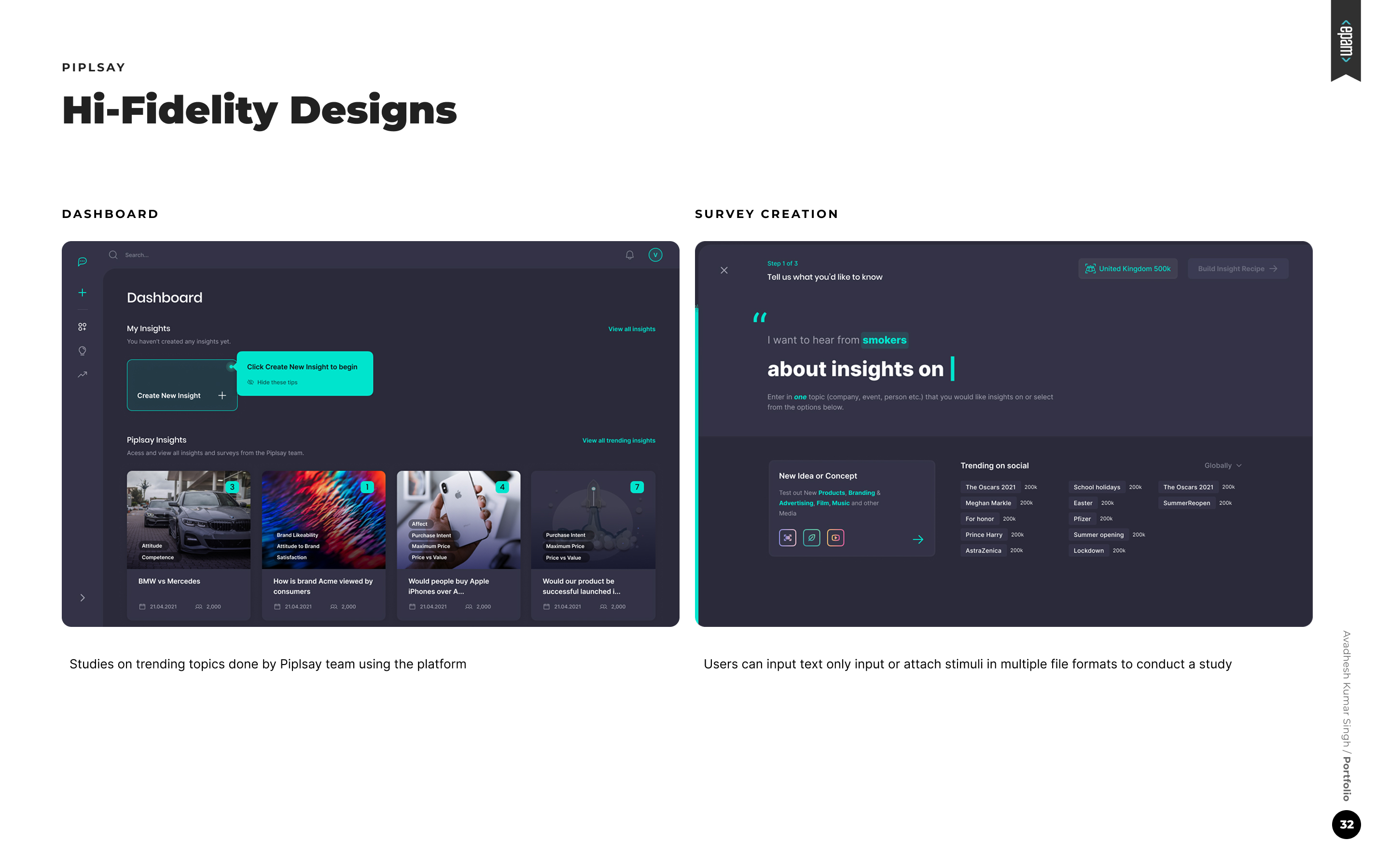 Piplsay hi-fi dashboard showing insight cards with status indicators, country flags, and respondent counts — production-quality visual design