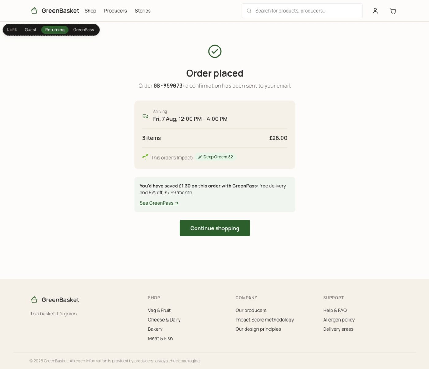 The GreenBasket order confirmation screen, showing the order reference, delivery window, and itemised basket.