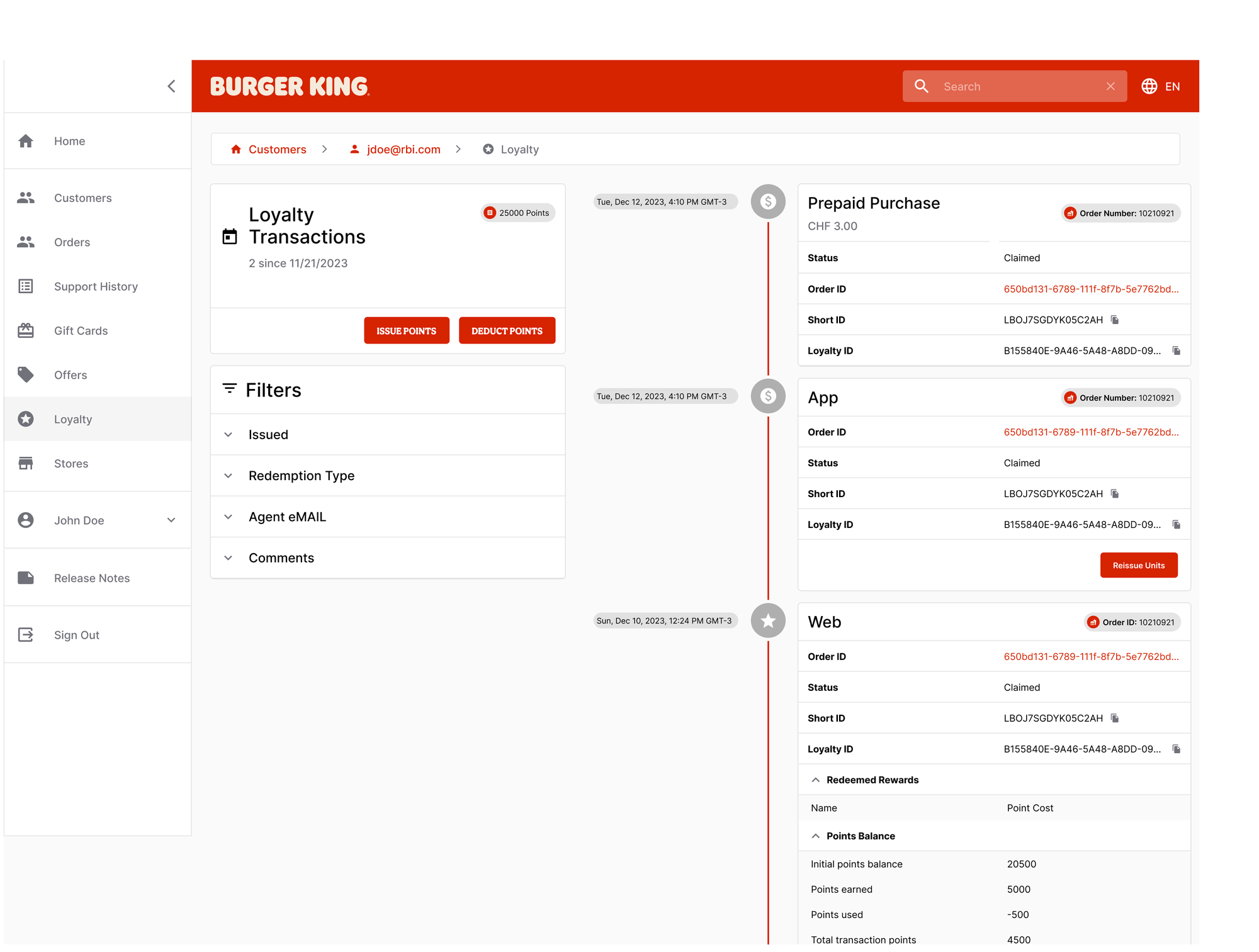Support tool Loyalty tab showing a prepaid purchase of CHF 3.00 with status Claimed and a loyalty ID